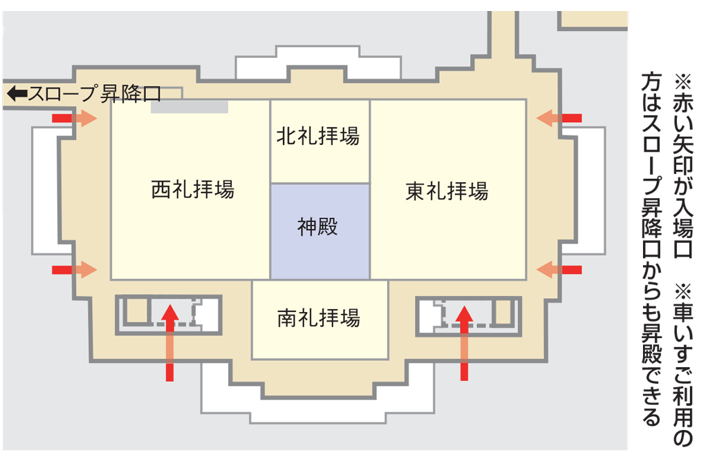 昇殿参拝入場口