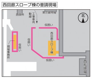 西回廊スロープ棟の普請現場周辺図